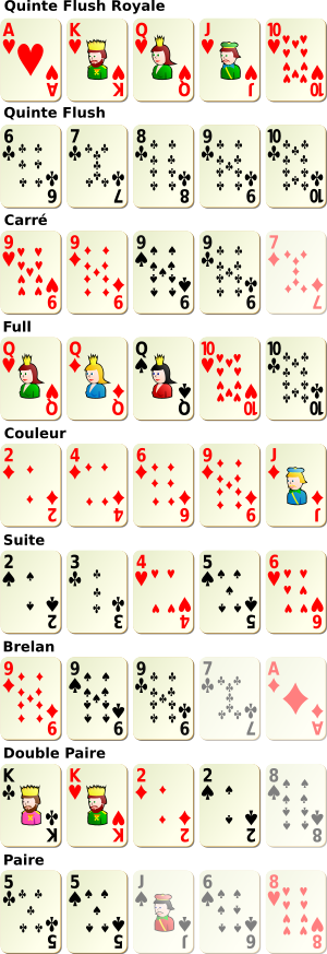 Suite poker possible dram memory slot function